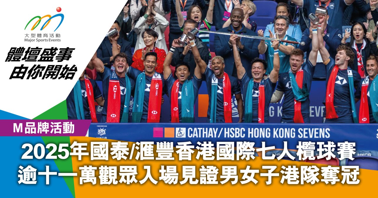 2025年國泰/滙豐香港國際七人欖球賽 逾十一萬觀眾入場見證男女子港隊奪冠
