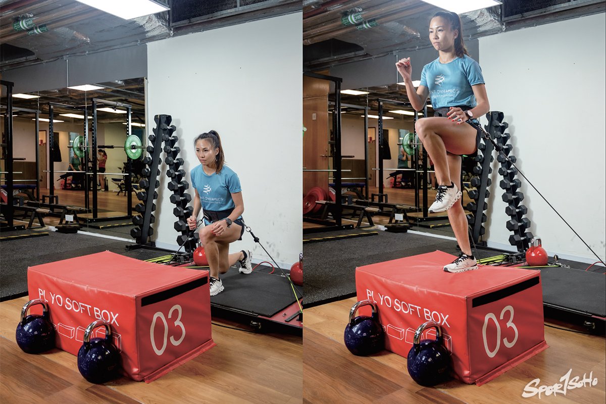 知性運動樞紐 Joint Dynamics｜FITNESS LEVELING.jpg