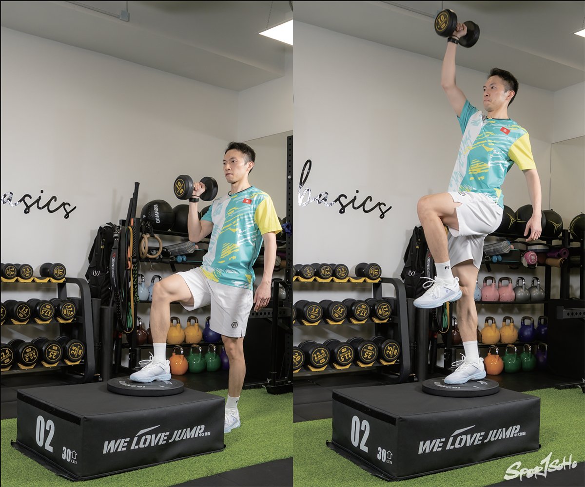 修正自身缺點 Performancefix｜FITNESS LEVELING