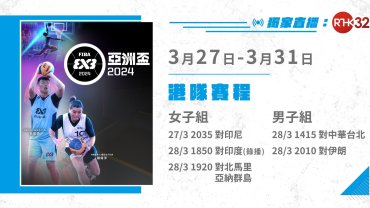 【港台電視32獨家直播】FIBA 3x3 亞洲盃2024 港隊實力陣容出征新加坡