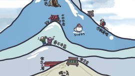 日本表銀座美景｜琛山人語