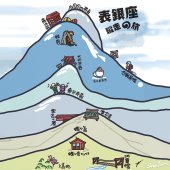 日本表銀座美景｜琛山人語